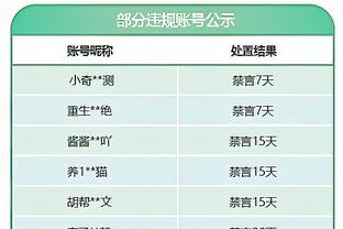 TA：若切尔西本赛季结束时再次排名中游，球队可能再次面临动荡