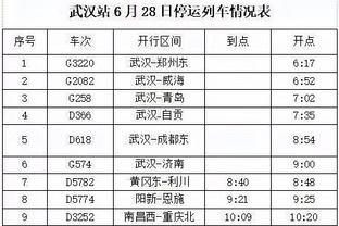 ?森林狼连续两个系列赛2-0领先 队史首次